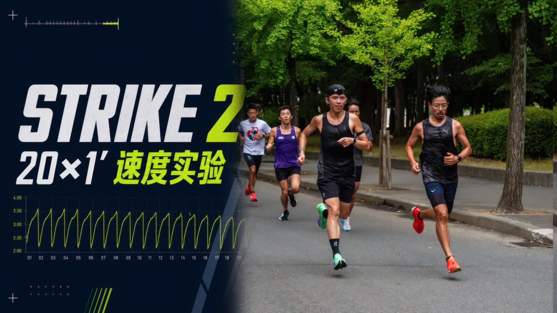 Cloudboom Strike 2代 极限的20组1分钟快慢