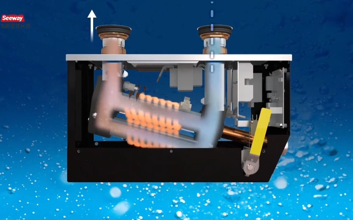 美國hatco赫高 消毒水槽加熱器水池循環加熱器恆溫器3cs-2