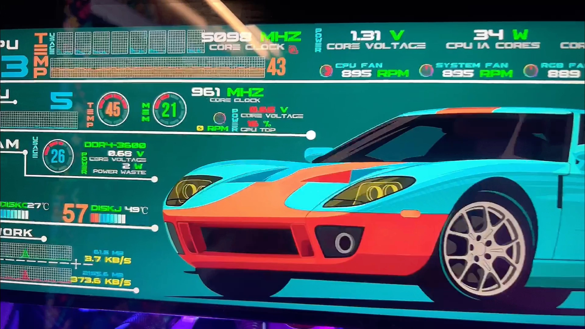 aida64监控皮肤 福特3840-1100