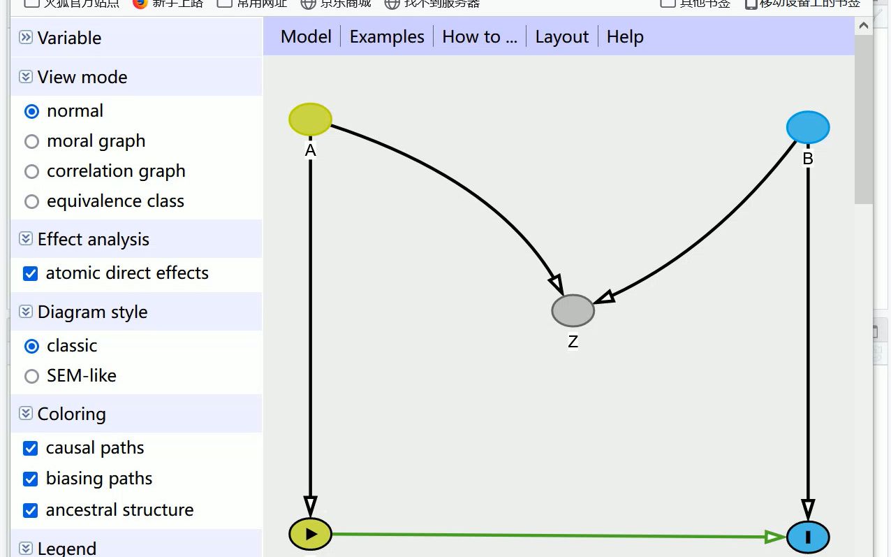 有关改善控制变量设置的探讨01 (从因果图到DAGitty软件实操)哔哩哔哩bilibili