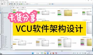 VCU软件需求与架构设计，实操干货