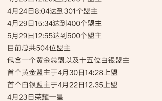 起点的第十七本500盟书诞生:仙工开物哔哩哔哩bilibili