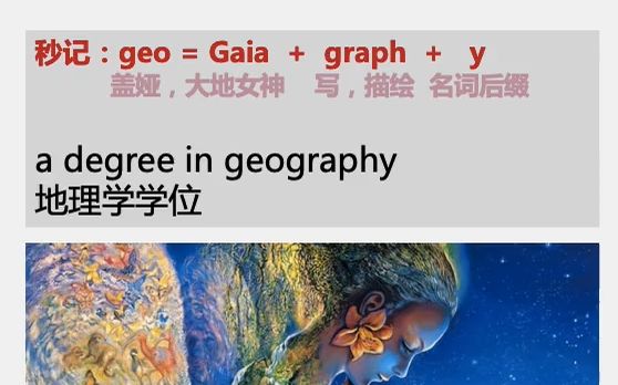 秒记 geography #学英语 #记单词 #单词6746308596243369224哔哩哔哩bilibili