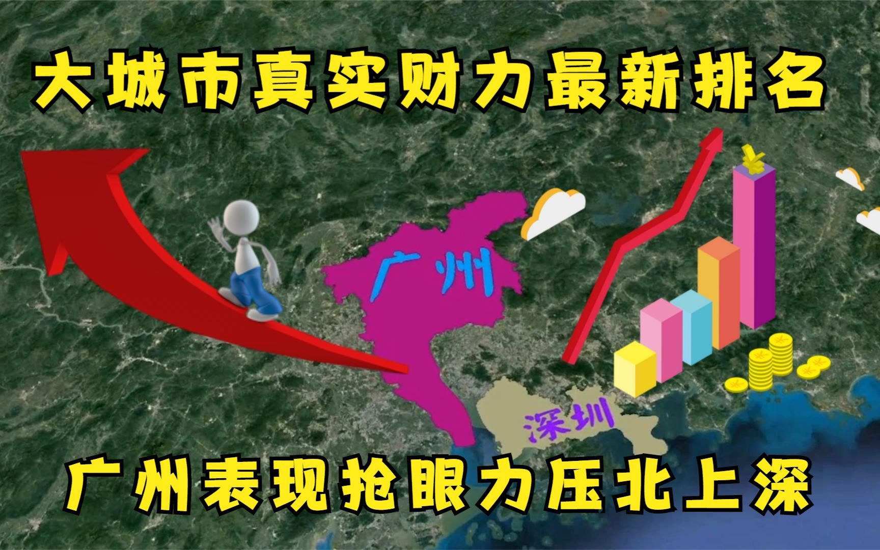 前八月城市真实财力排名,南京天津下滑严重,广州成唯一亮点哔哩哔哩bilibili