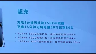 Download Video: 星纪元es 长续航版本有800v 还有900km版本