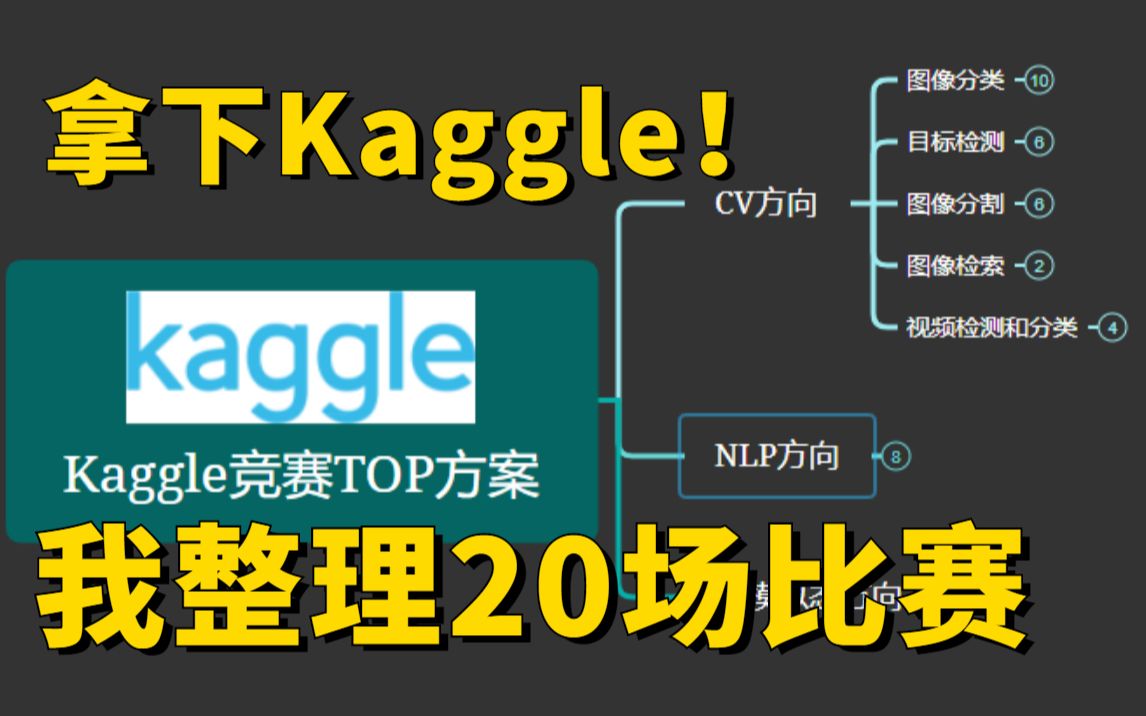 拿下Kaggle!我整理20场Kaggle比赛金牌解决方案!助你轻松拿下TOP5!(计算机视觉/深度学习/机器学习)哔哩哔哩bilibili