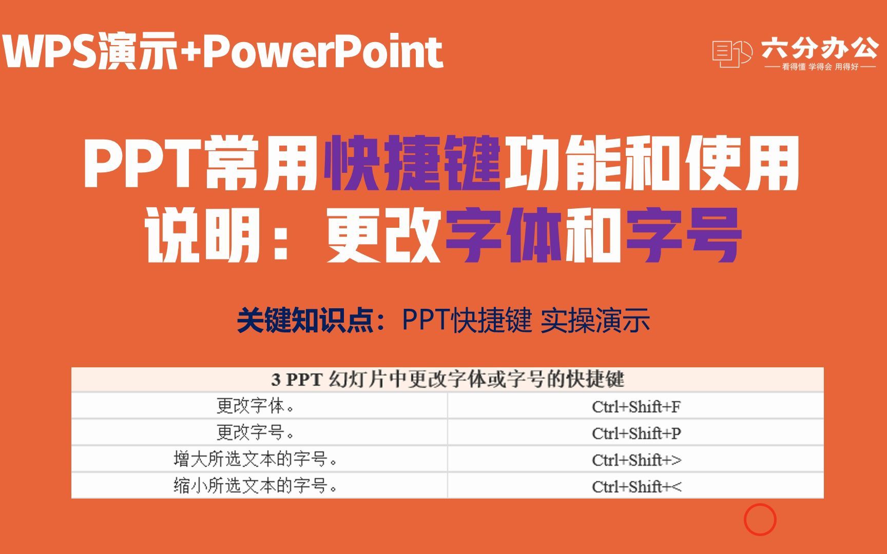 PPT常用快捷键功能和使用说明:更改字体和字号哔哩哔哩bilibili