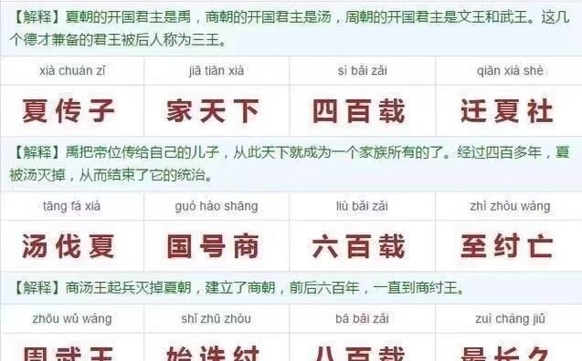 [图]三字经（人之初性本善……靖四方克大定）后面还有，我没有图片，想看自行浏览器观摩