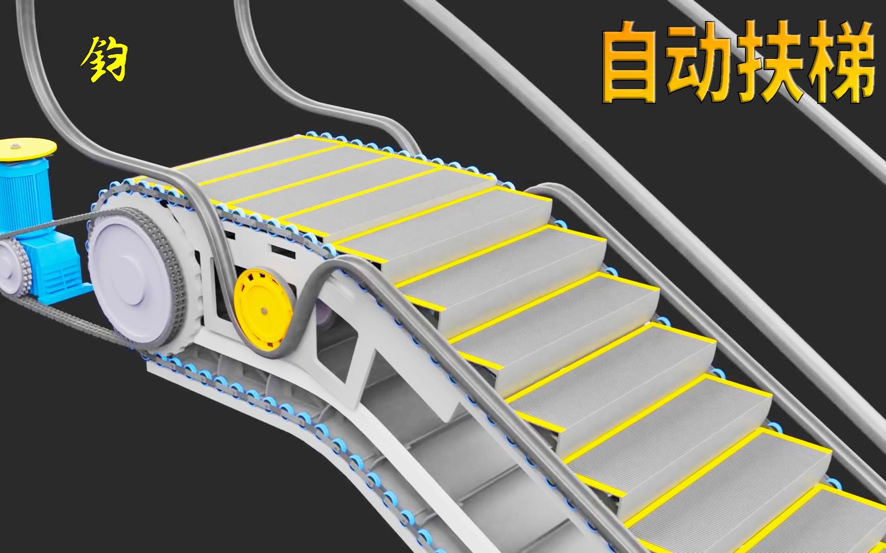 一分钟了解自动扶梯的工作原理,机械原理《自动扶梯》哔哩哔哩bilibili