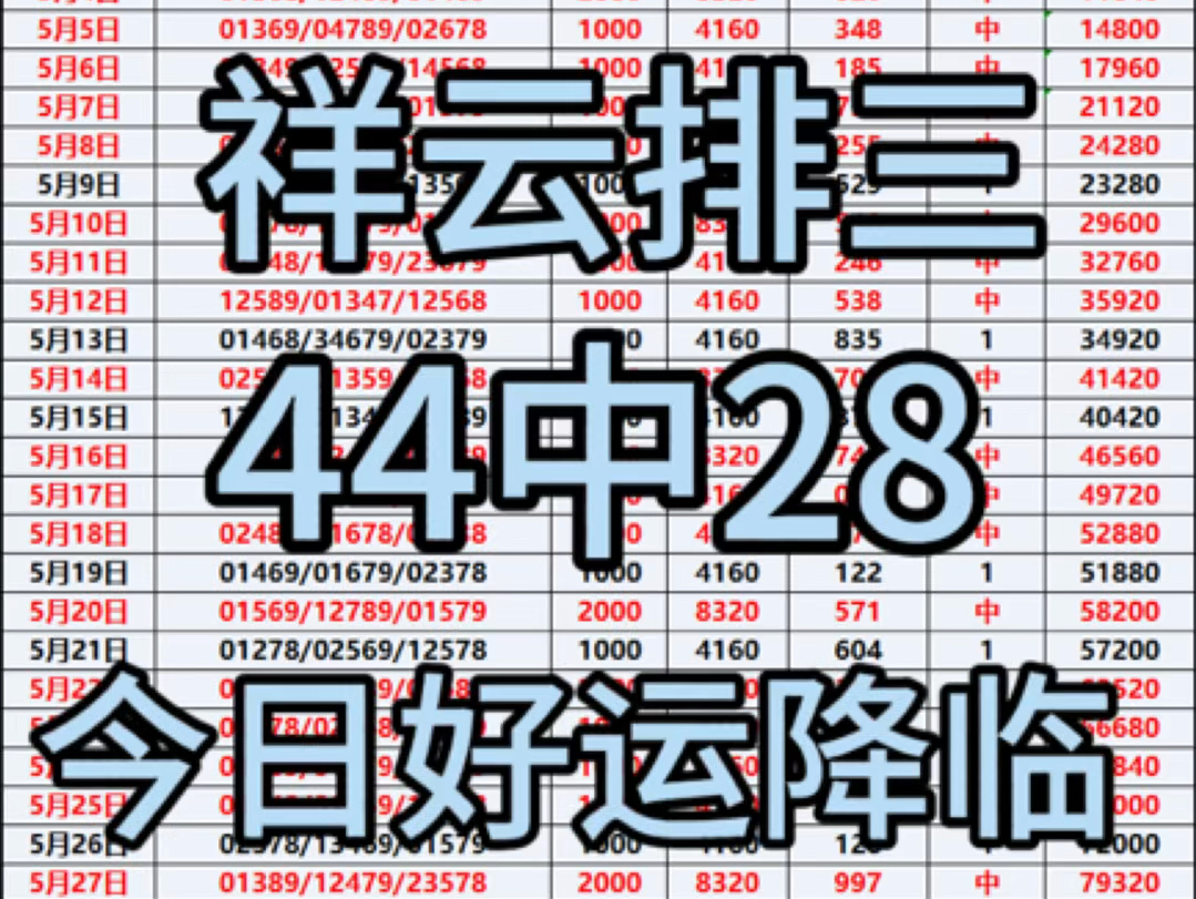 6.14祥云排三,今日预测已出,晚上九点左右会分享在评论区,昨天不知道给我吞掉了还是干嘛,评论了又没显示出来,不是没放评论区.哔哩哔哩bilibili