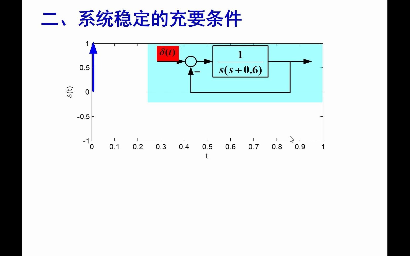 21稳定的定义及条件哔哩哔哩bilibili