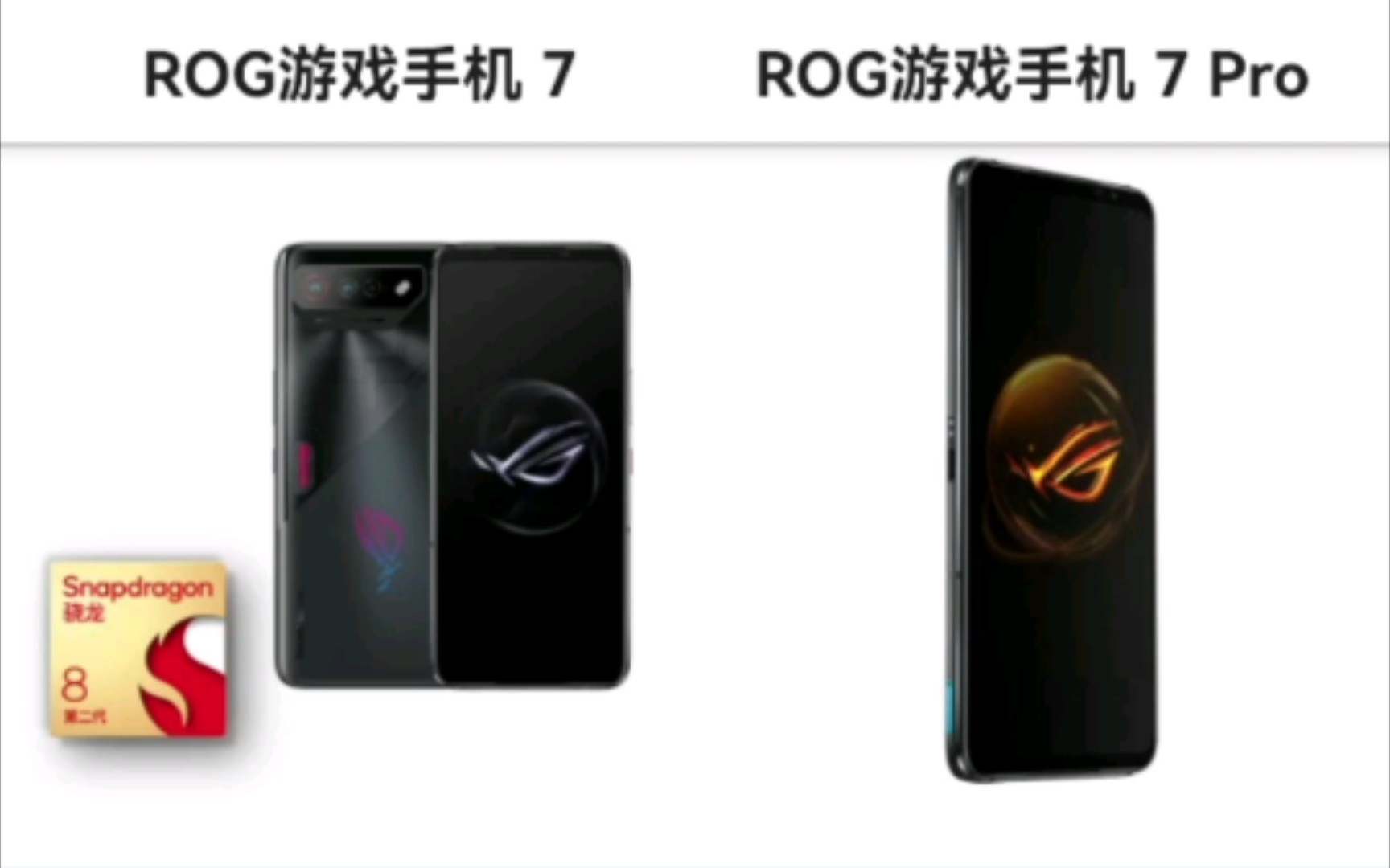 ROG7与ROG7Pro参数对比(手机性能排行)哔哩哔哩bilibili