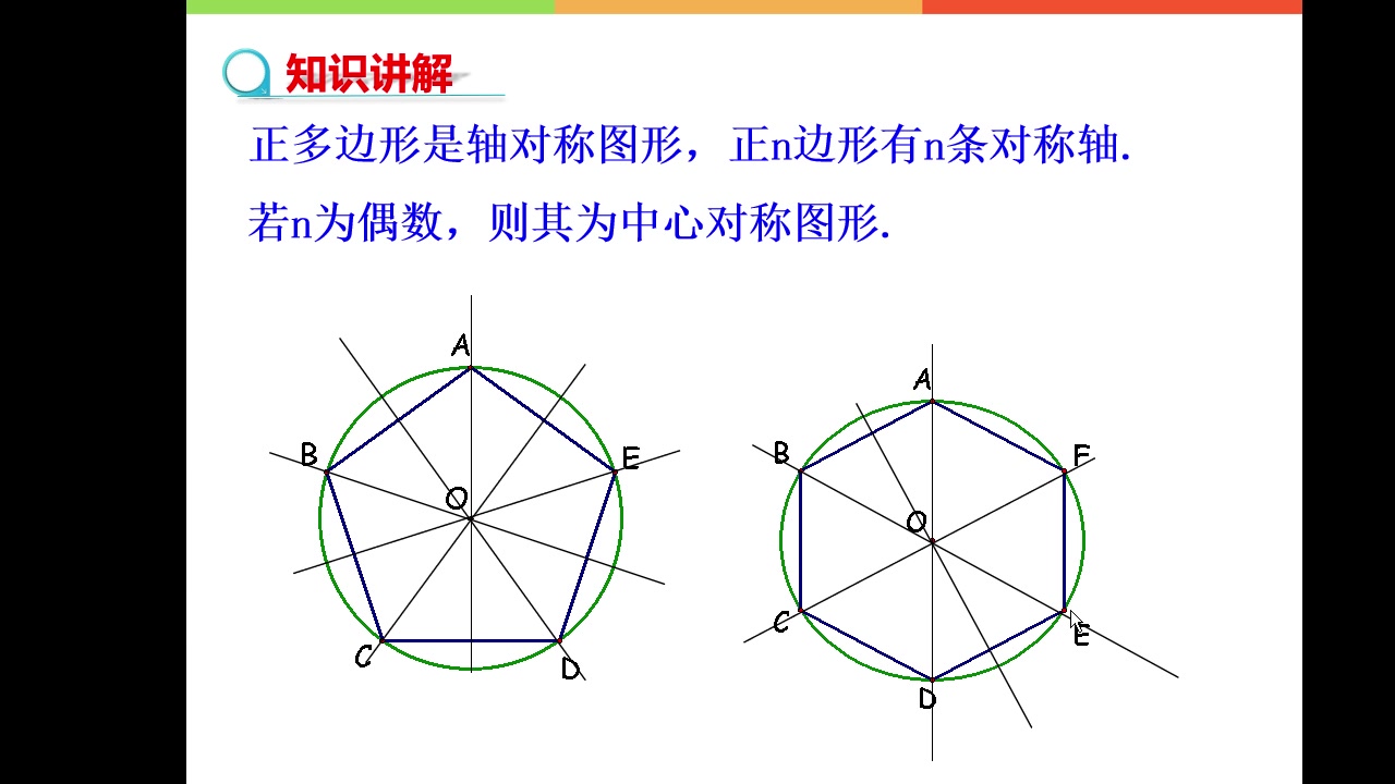 北师大版九年级数学下册第三章圆3.8圆内接四边形哔哩哔哩bilibili