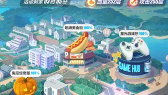 圣芙蕾雅嘉联华《崩坏3》 纪念  在圣芙蕾雅嘉联华中的欢乐时光