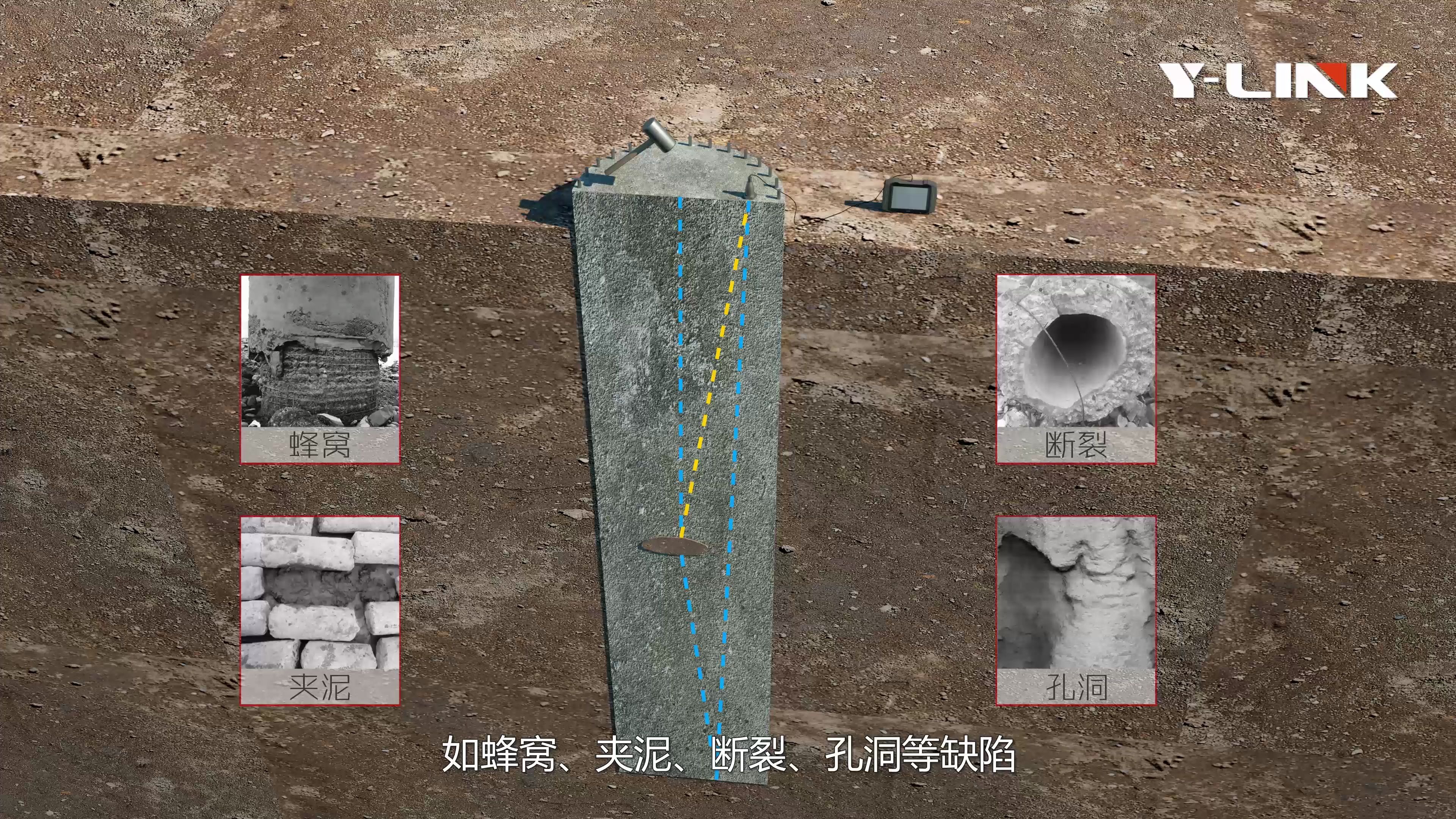 岩联技术YLPIT基桩低应变检测仪使用操作教学视频之低应变反射波法原理介绍哔哩哔哩bilibili