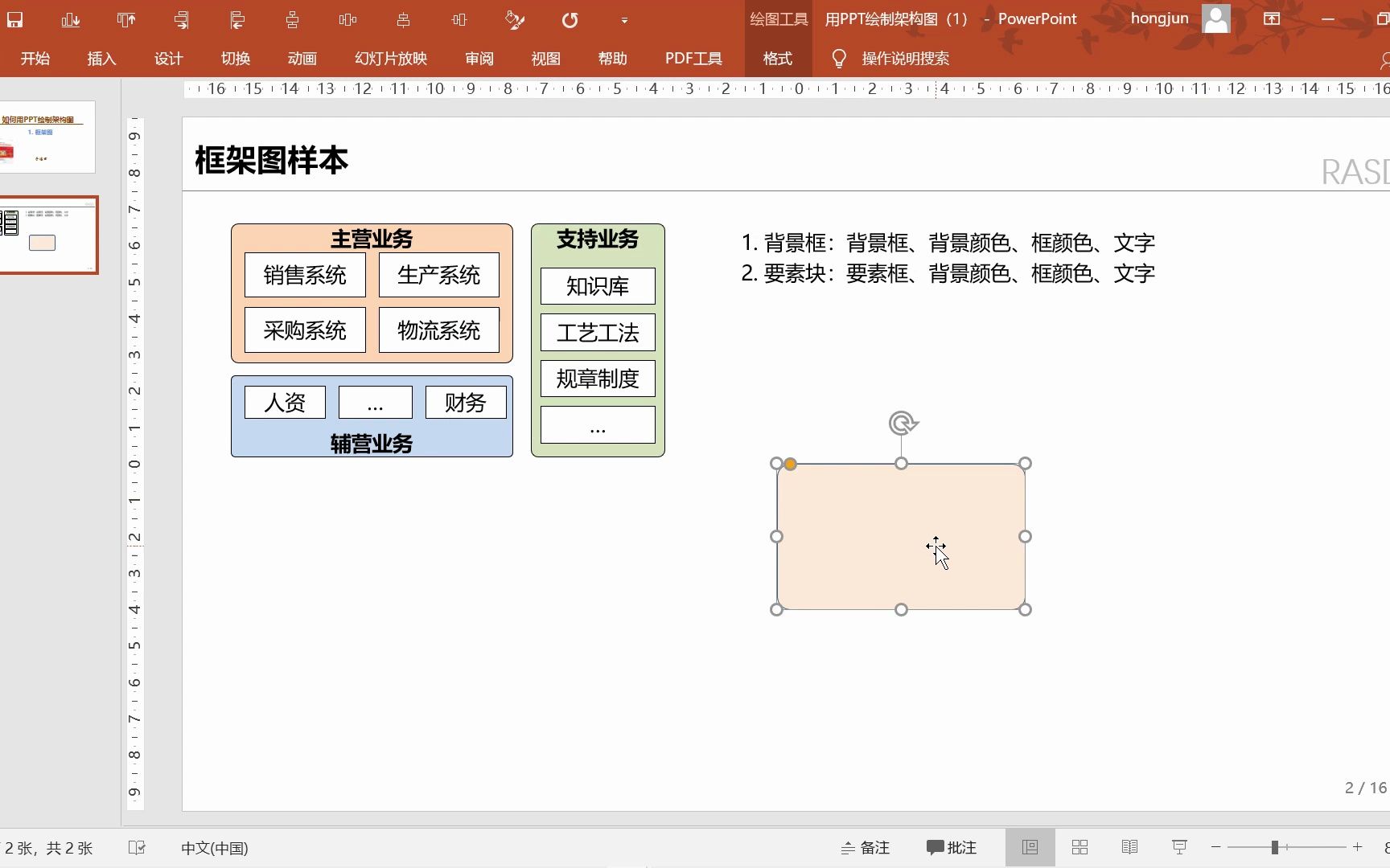 17如何用PPT绘制架构图—1.框架图哔哩哔哩bilibili