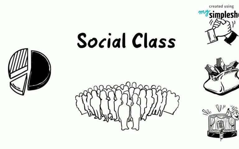 [图]Social Classes in Britain 英國社會階層