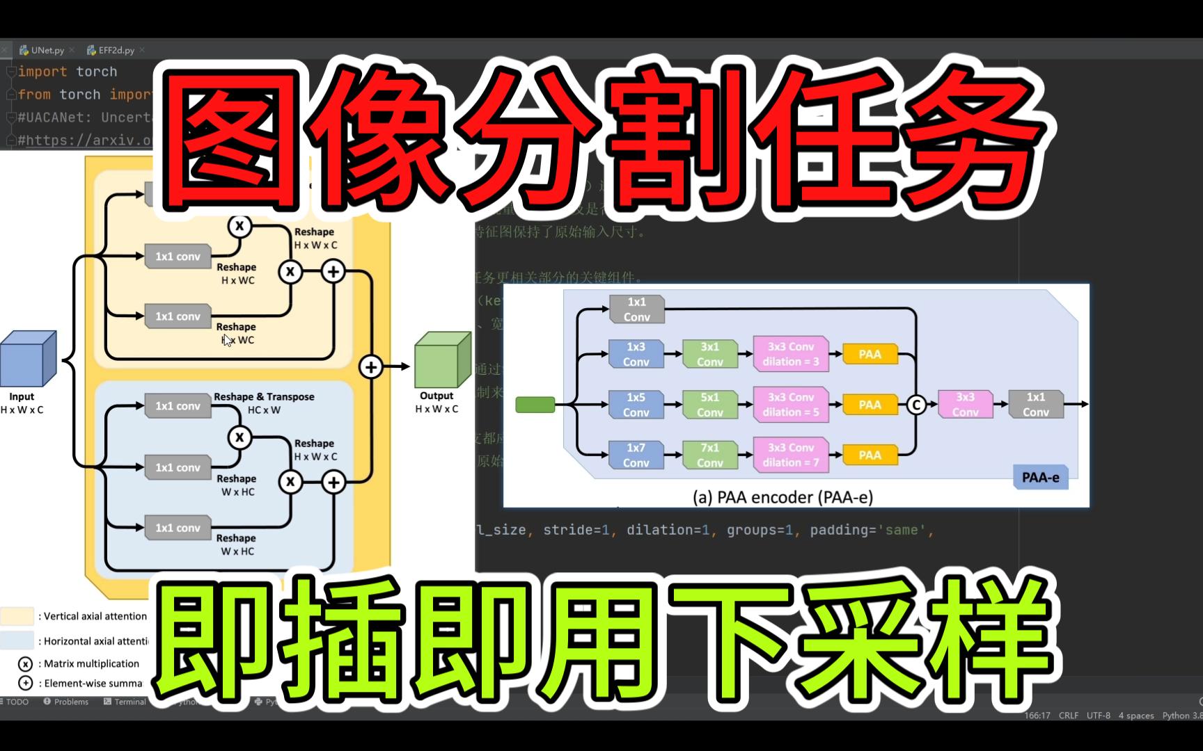 PAA endocer,即插即用模块,附替换教程,适用于图像分割任务哔哩哔哩bilibili