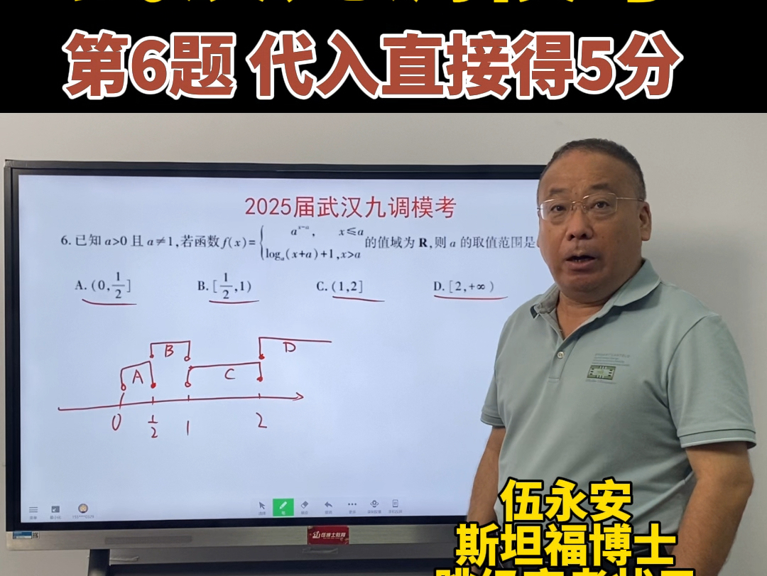 参数取值范围题再也不用算了哔哩哔哩bilibili