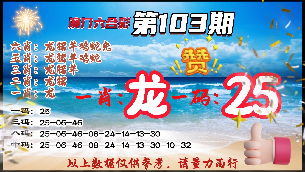 103稳稳当当,祝家人们成功上岸,澳门六合彩参考资料公布,精准推荐一肖