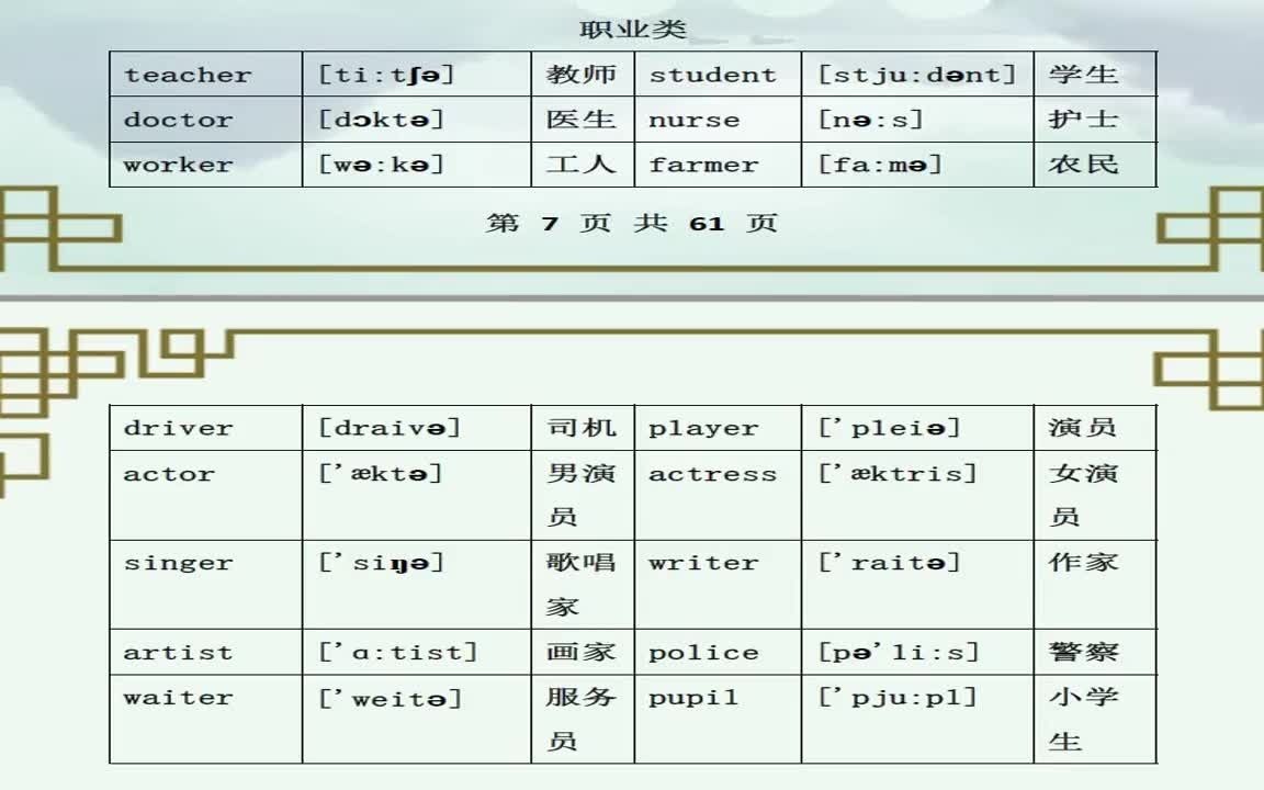 14. 职业类单词哔哩哔哩bilibili