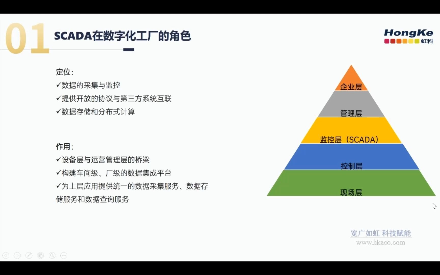 【数字工厂中的SCADA】直播课程:SCADA系统有何特点?在数字工厂中SCADA起到什么样的作用 ?如何解决SCADA在应用中的难题?哔哩哔哩bilibili