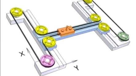 每日一例:皮带传动机构,喜欢就关注我吧