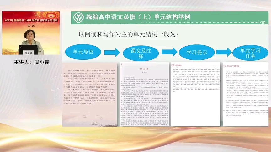 11.周小蓬《“文学阅读与写作”任务群单元整体教学设计》2021年高中语文统编版教材国家级示范培训哔哩哔哩bilibili