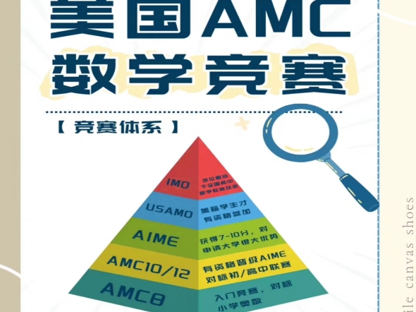 美国AMC来啦,答案和真题都有哔哩哔哩bilibili