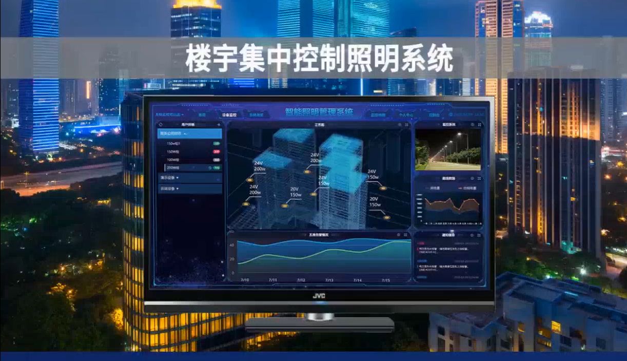 楼宇集中控制照明系统,优化照明管理哔哩哔哩bilibili