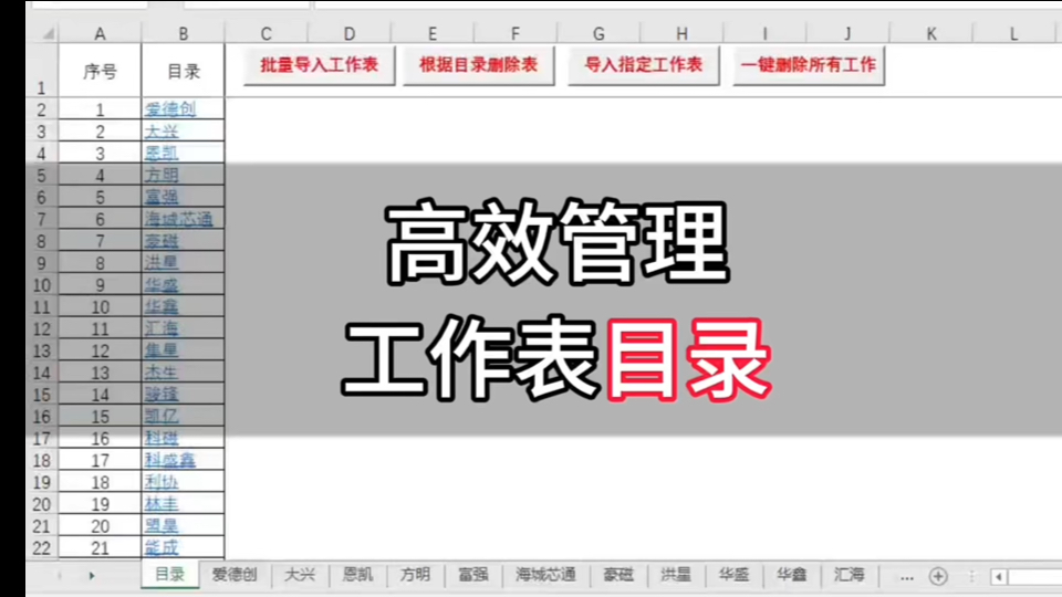 高效!EXCEL一键批量建立工作表超链目录,一键管理工作表目录.哔哩哔哩bilibili