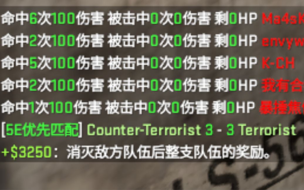 【CSGO】Yoshino的电竞奇迹哔哩哔哩bilibili