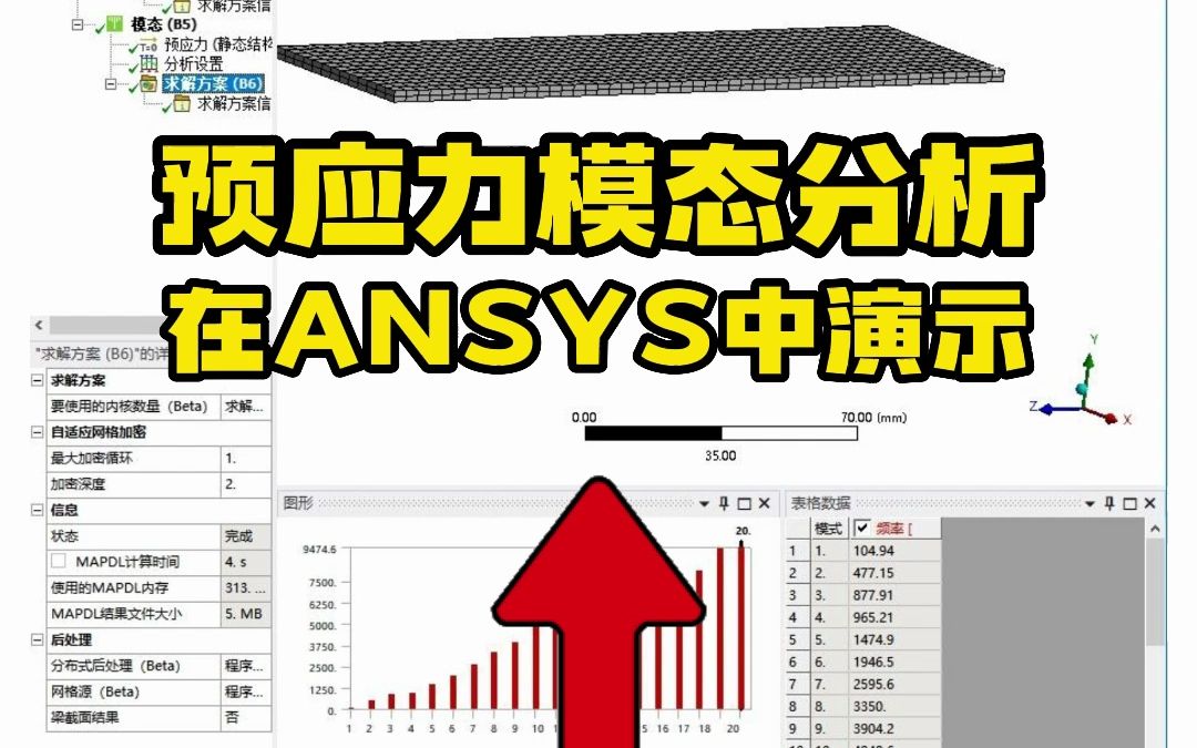 Ansys案例——预应力模态分析哔哩哔哩bilibili