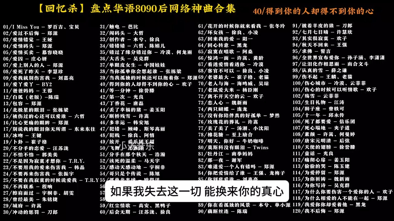 【回忆杀】盘点那些曾经火遍全国的8090后网络神曲哔哩哔哩bilibili