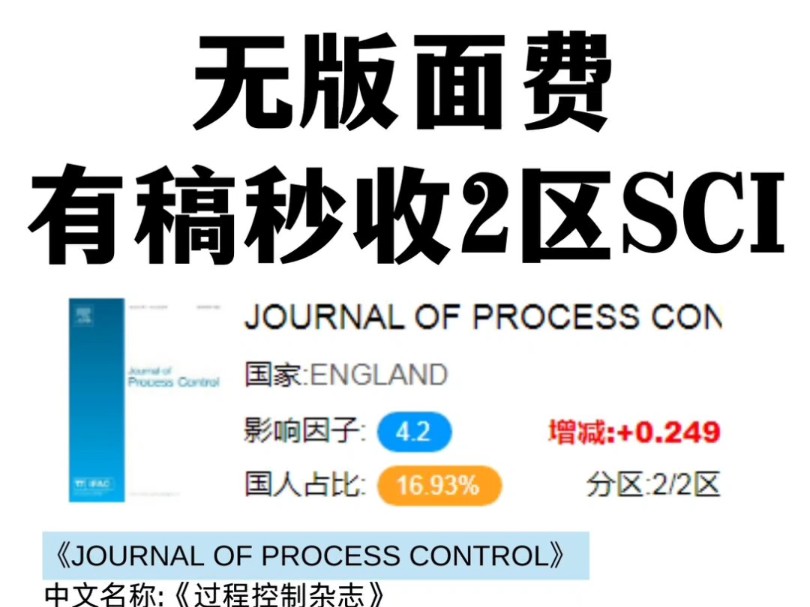 可以不收版面费,审稿还飞快的计算机科学二区SCI⭕哔哩哔哩bilibili