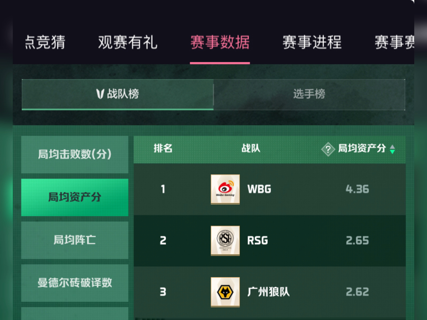 比赛哪有防汛强，狼队加油！