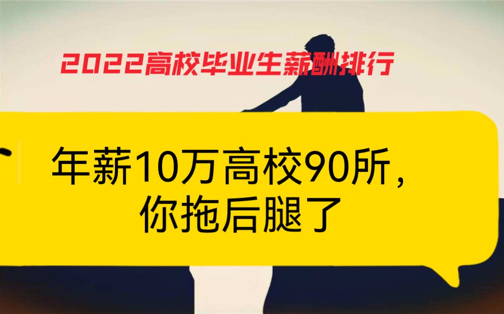 2022高校毕业生薪酬发布,东华大学排第8,年薪10万高校90所,你拖后腿了吗哔哩哔哩bilibili