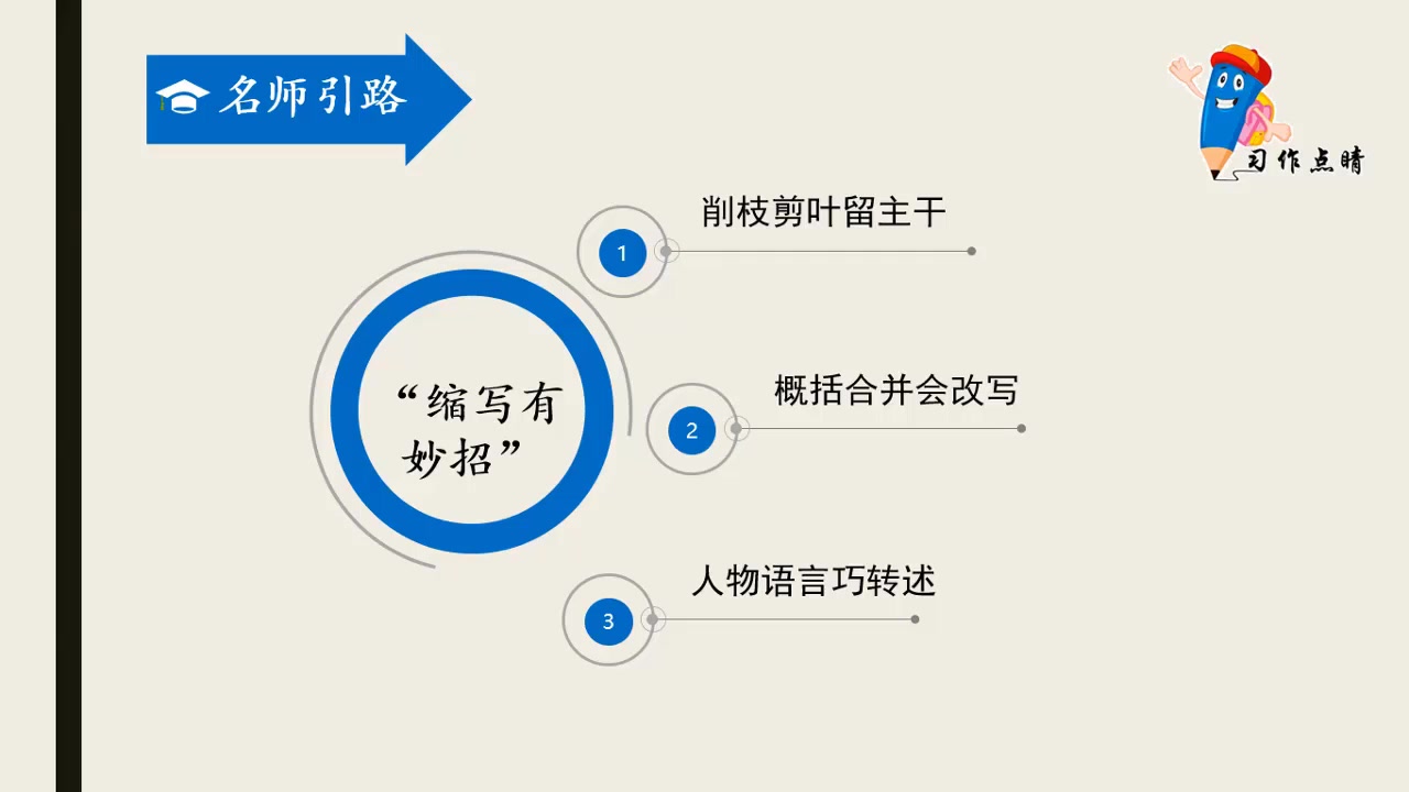 人教部编版(统编版)五年级上册语文 单元习作点睛哔哩哔哩bilibili