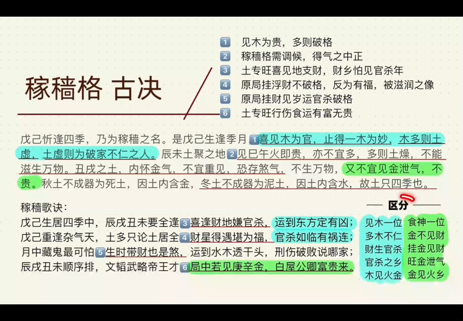 四柱八字进阶课第二十五节:稼穑土专旺格哔哩哔哩bilibili