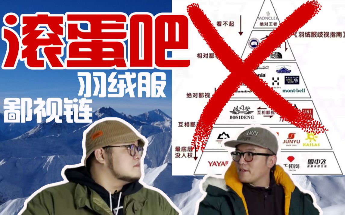 【种草】去你的羽绒服鄙视链,教你不穿羽绒服温暖过冬!