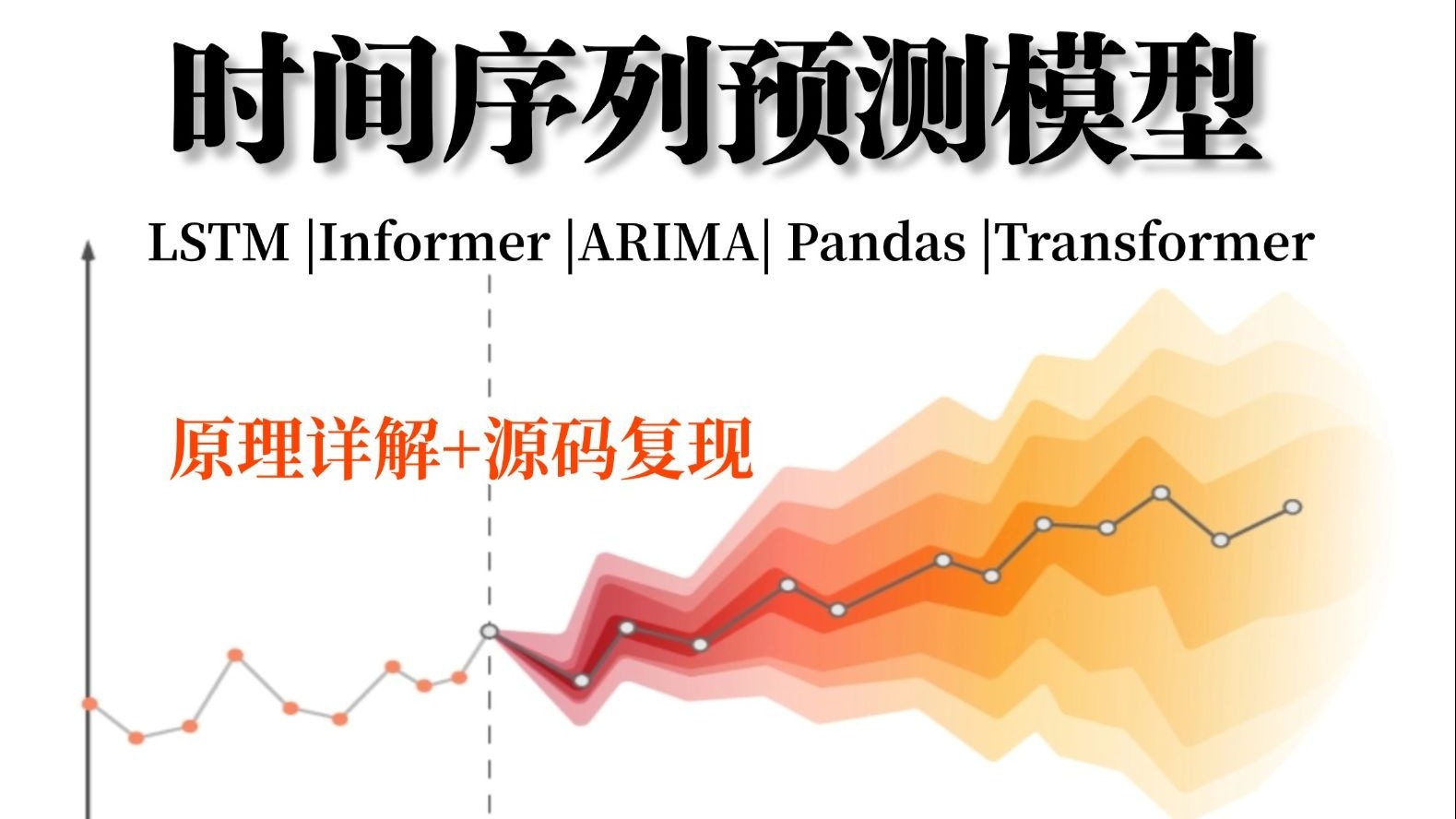 不愧是b站最全最详细的【时间序列预测模型】系统教程了,零基础从入门
