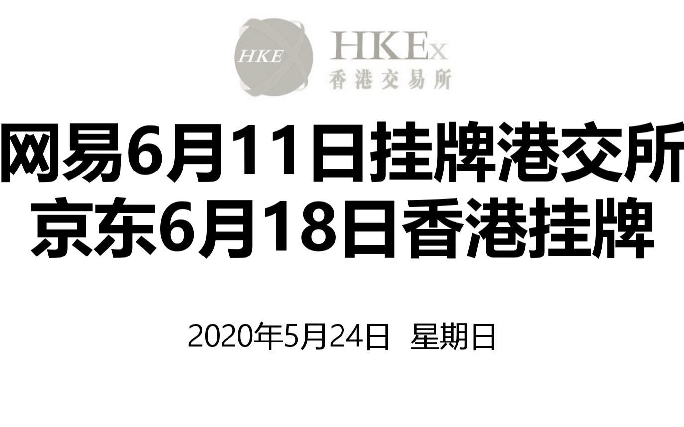 美国围剿中概股,网易京东香港上市哔哩哔哩bilibili