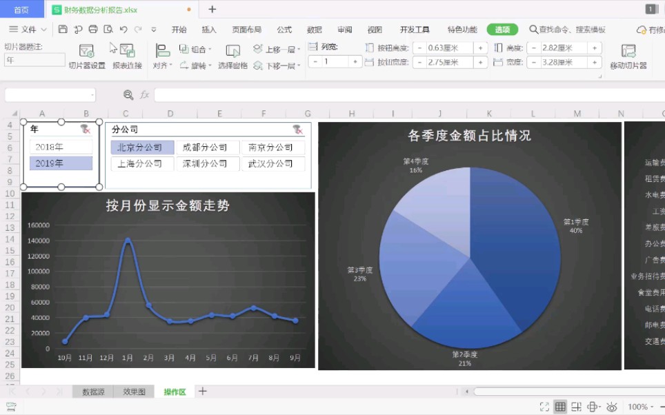 WPS表格制作财务数分析报告哔哩哔哩bilibili