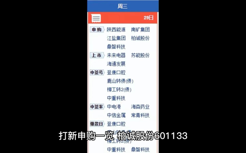 柏诚股份 江盐集团 南矿集团 陕西能源怎么样?打新攻略一览哔哩哔哩bilibili