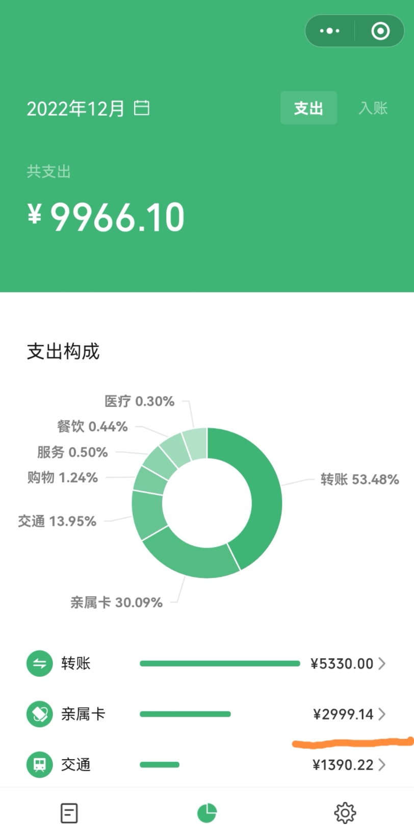 微信亲情卡为什么突然不能用了?哔哩哔哩bilibili