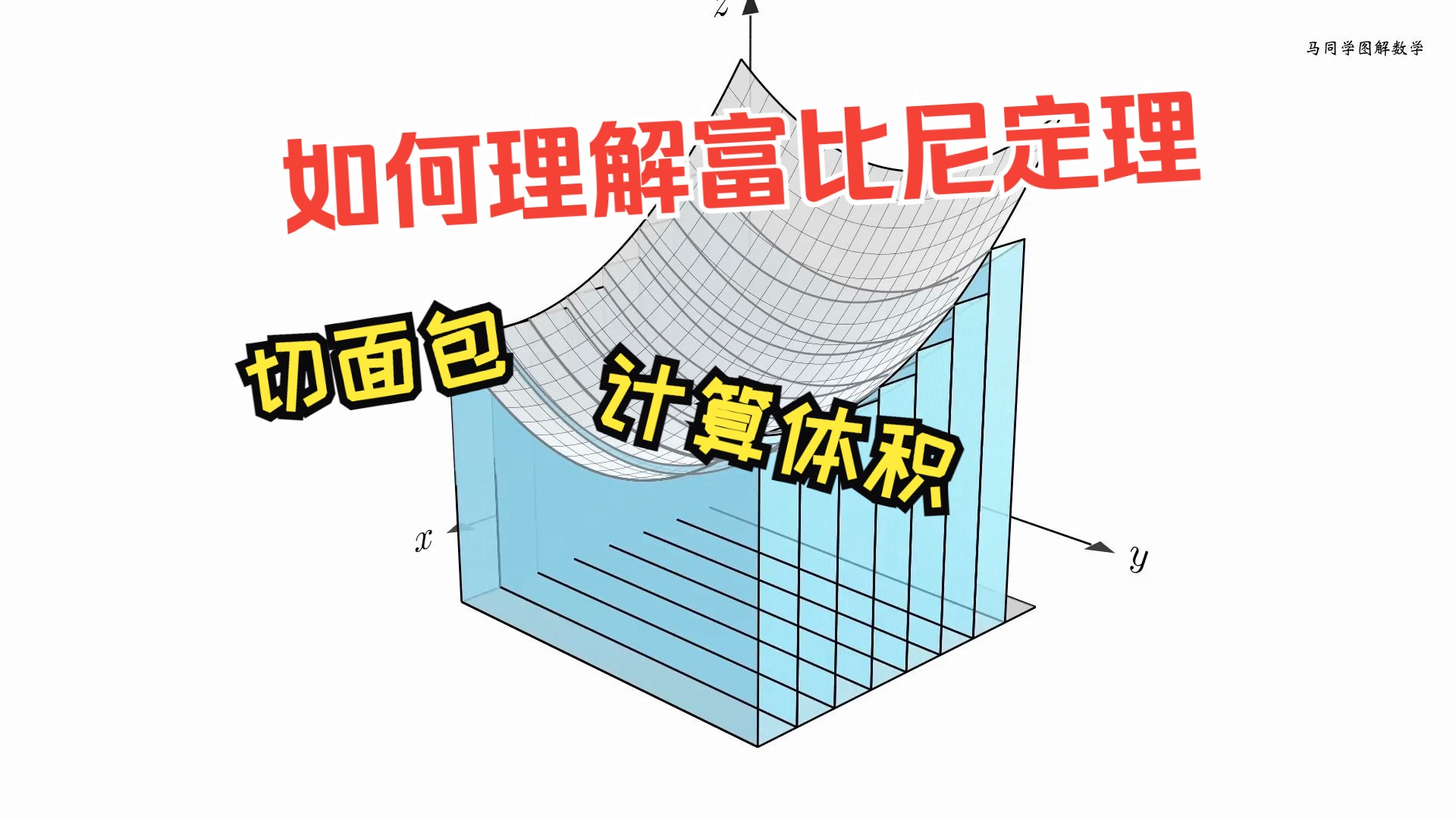 富比尼定理 (二次积分公式)|马同学图解微积分哔哩哔哩bilibili