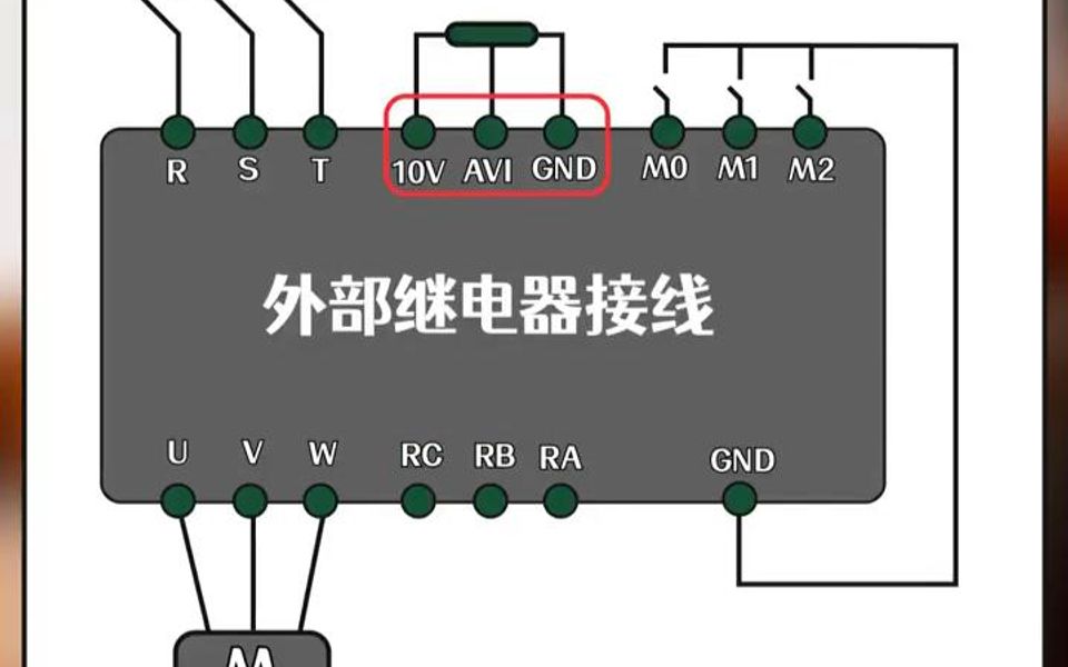 变频器如何接线?哔哩哔哩bilibili