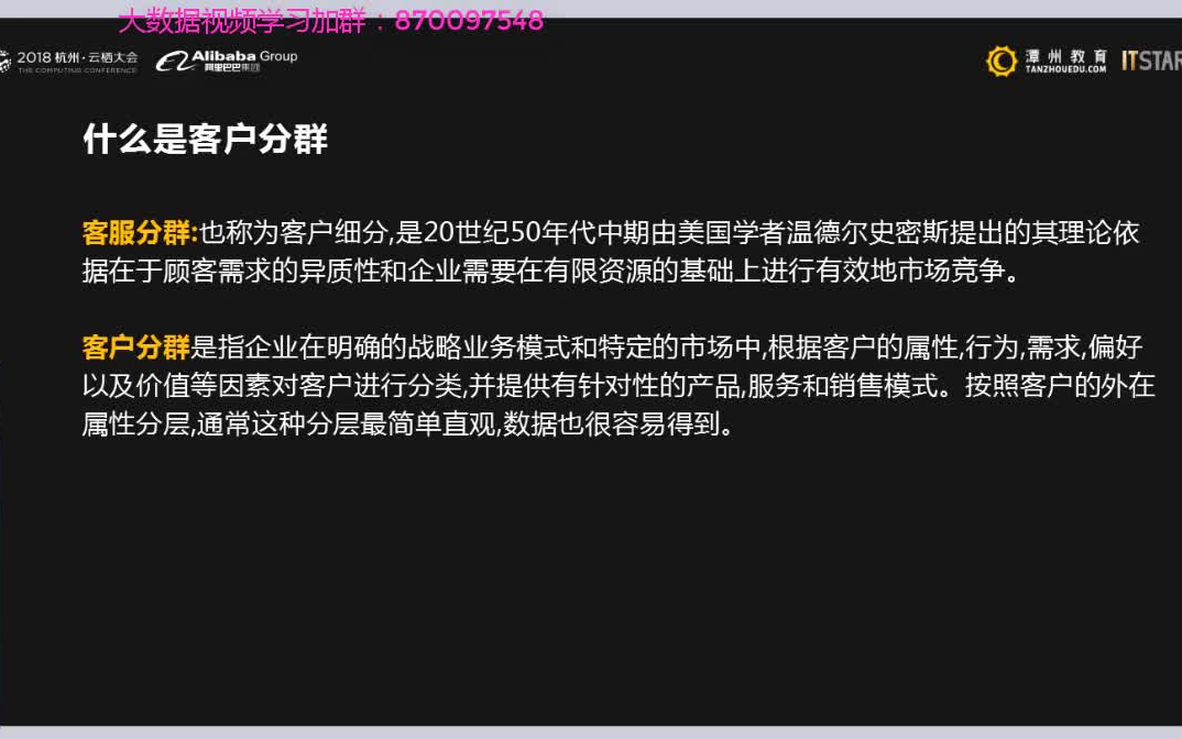 阿里巴巴大数据开发根据特征实现客户分群【用户画像分析】哔哩哔哩bilibili