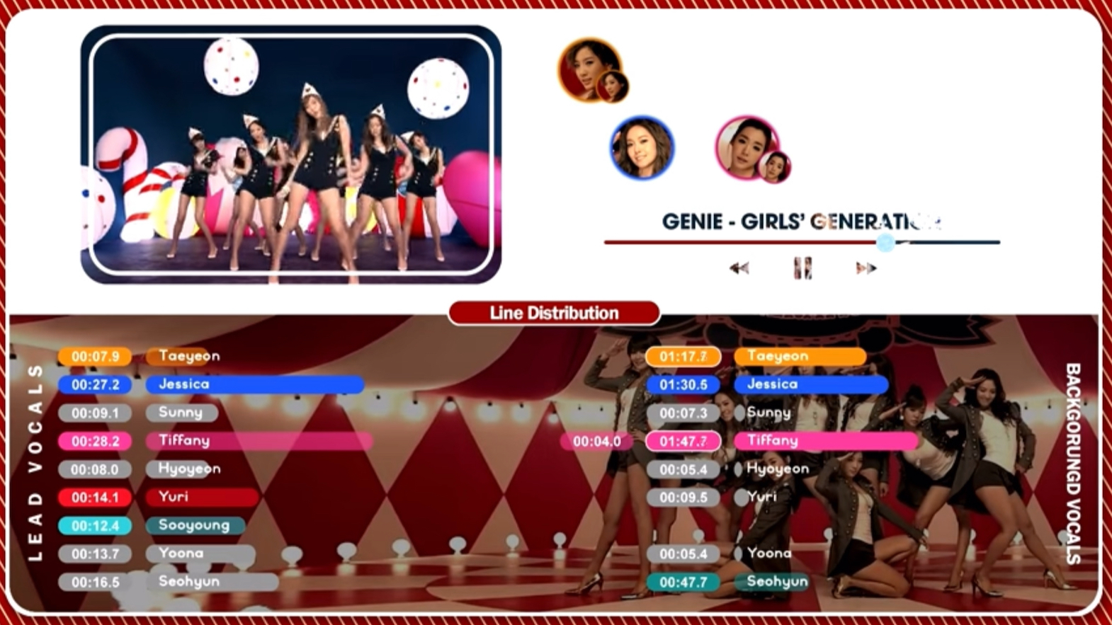 【少女时代】日版genie 副歌主音 泰西帕