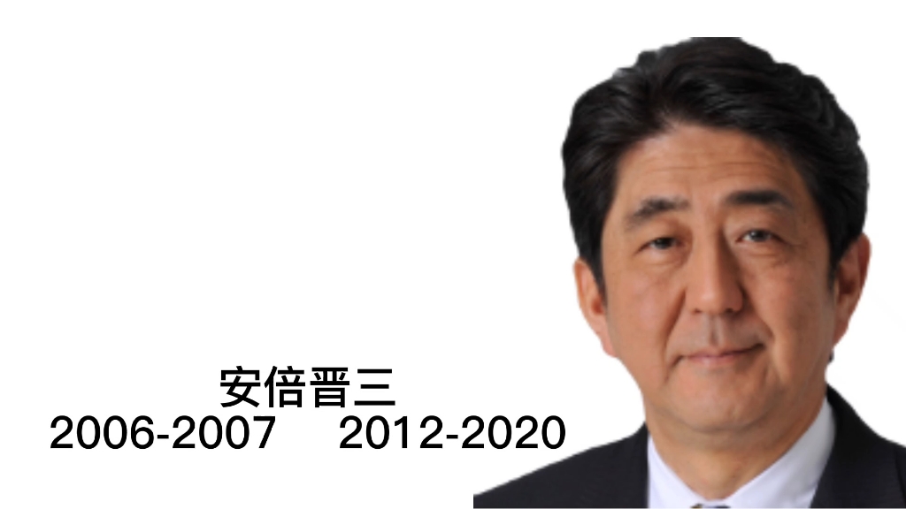 [图]日本21世纪历届首相（2000-2022）